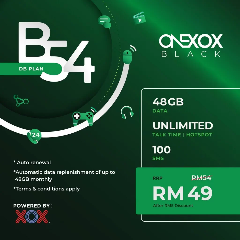 Onexox Black Data Buffet