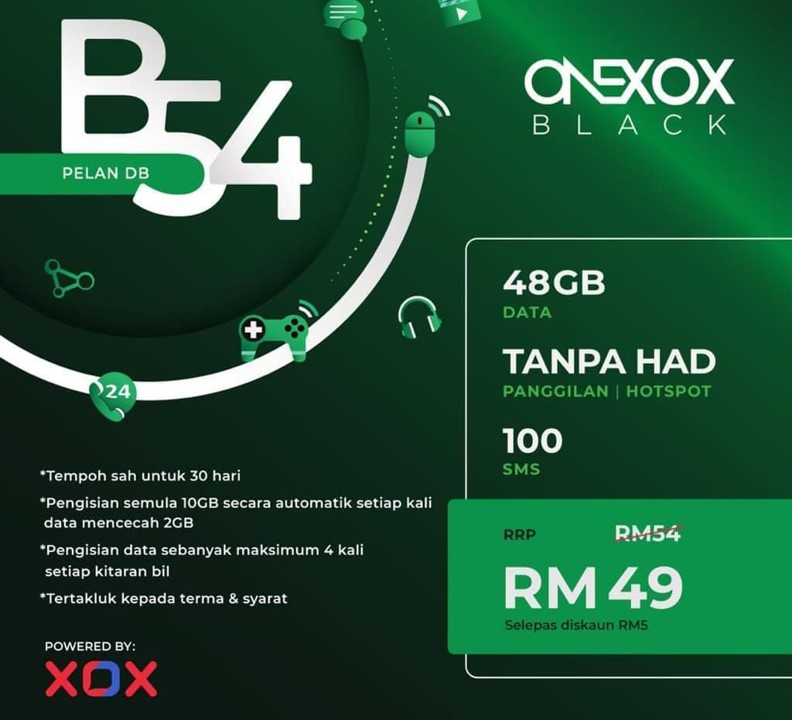 plan onexox black b54db data buffet onexox